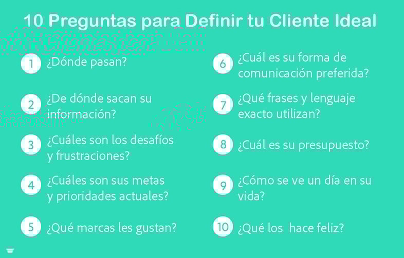 Deberias intentar convertir a todos en clientes recurrentes. Conoce a tu audiencia.
